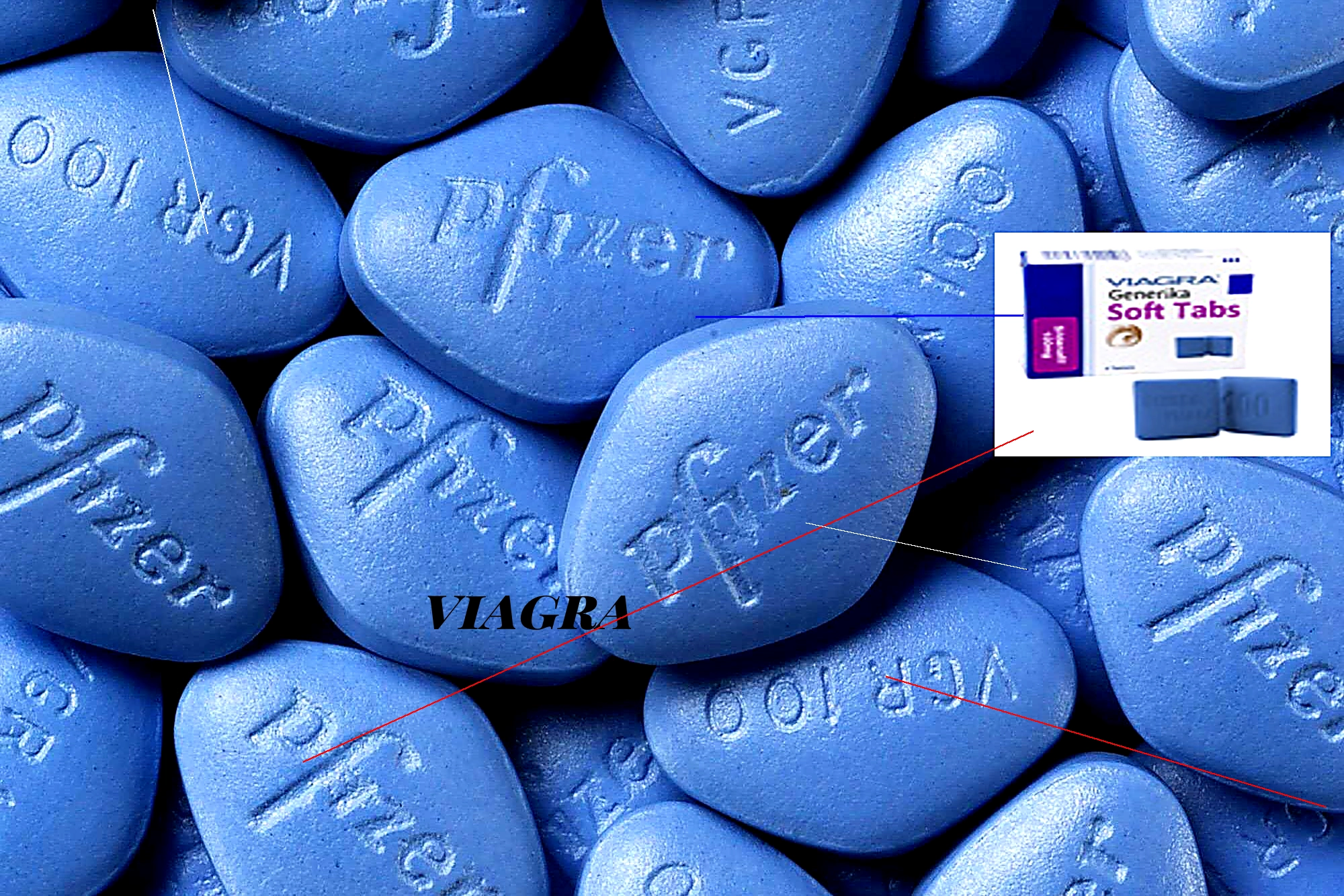 Pharmacie generique viagra